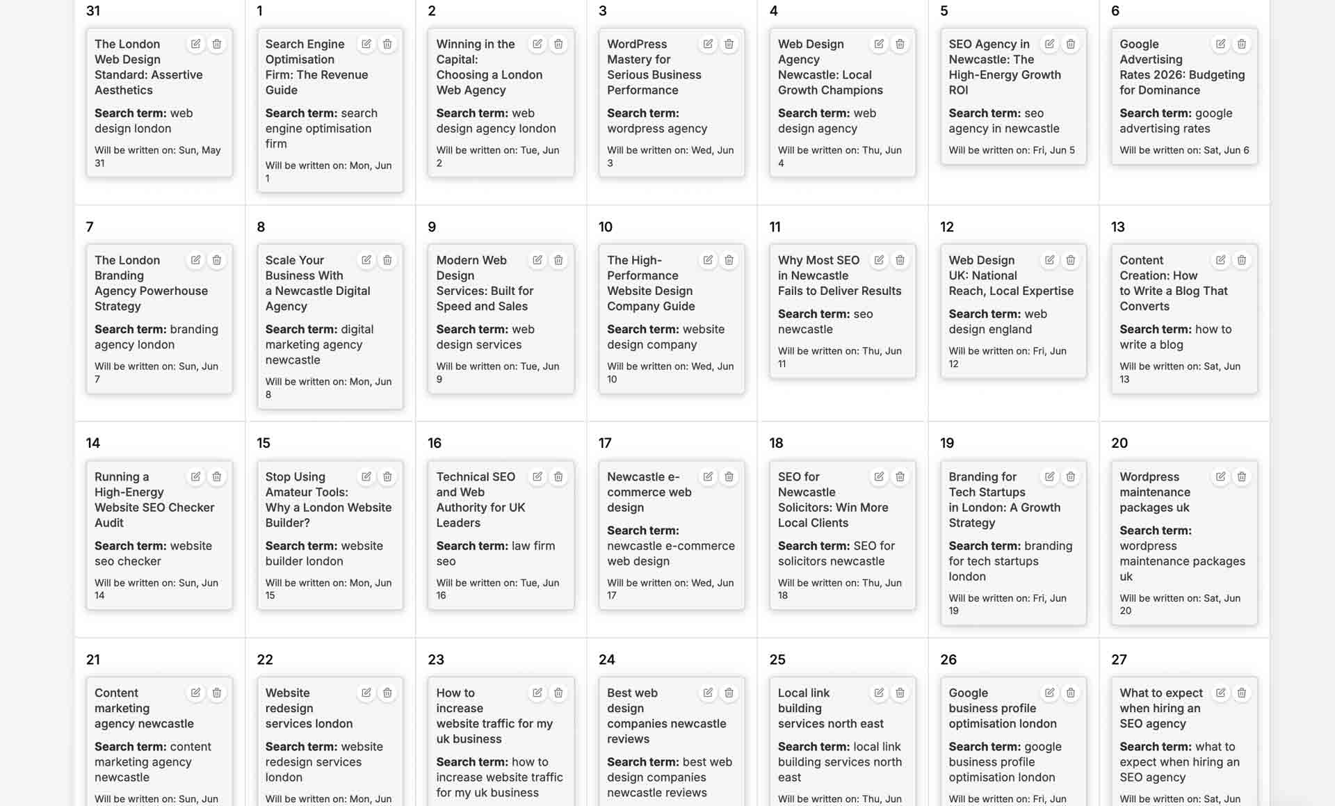 AI SEO BLOGS