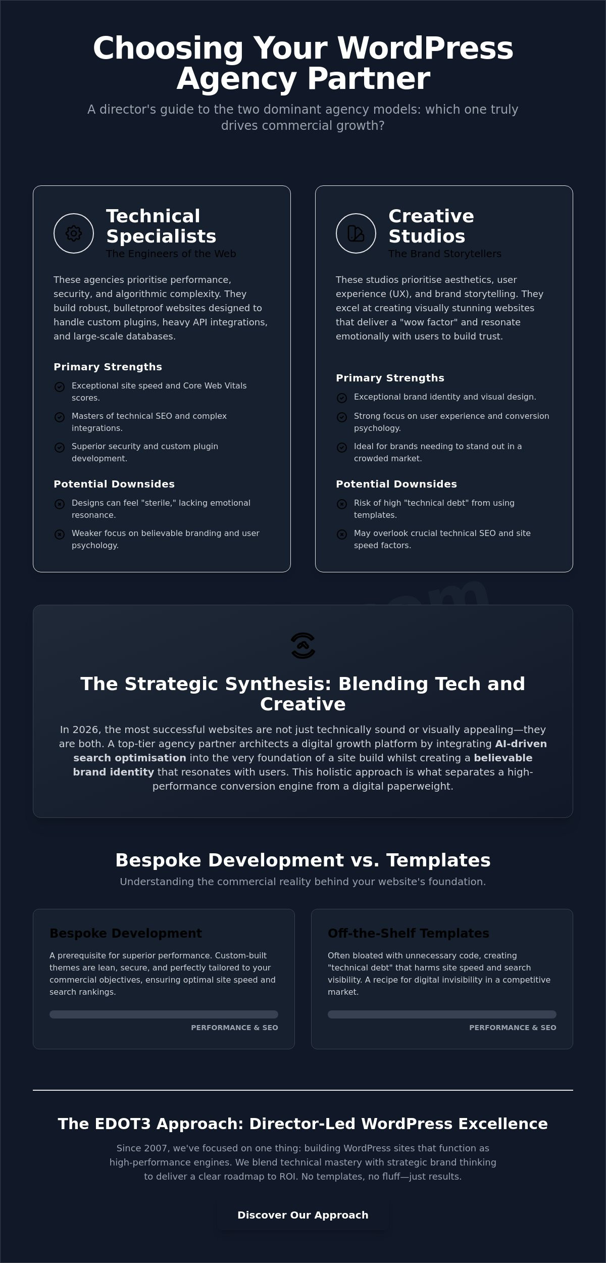 Choosing a WordPress Web Design Agency: The 2026 Director’s Comparison Guide
