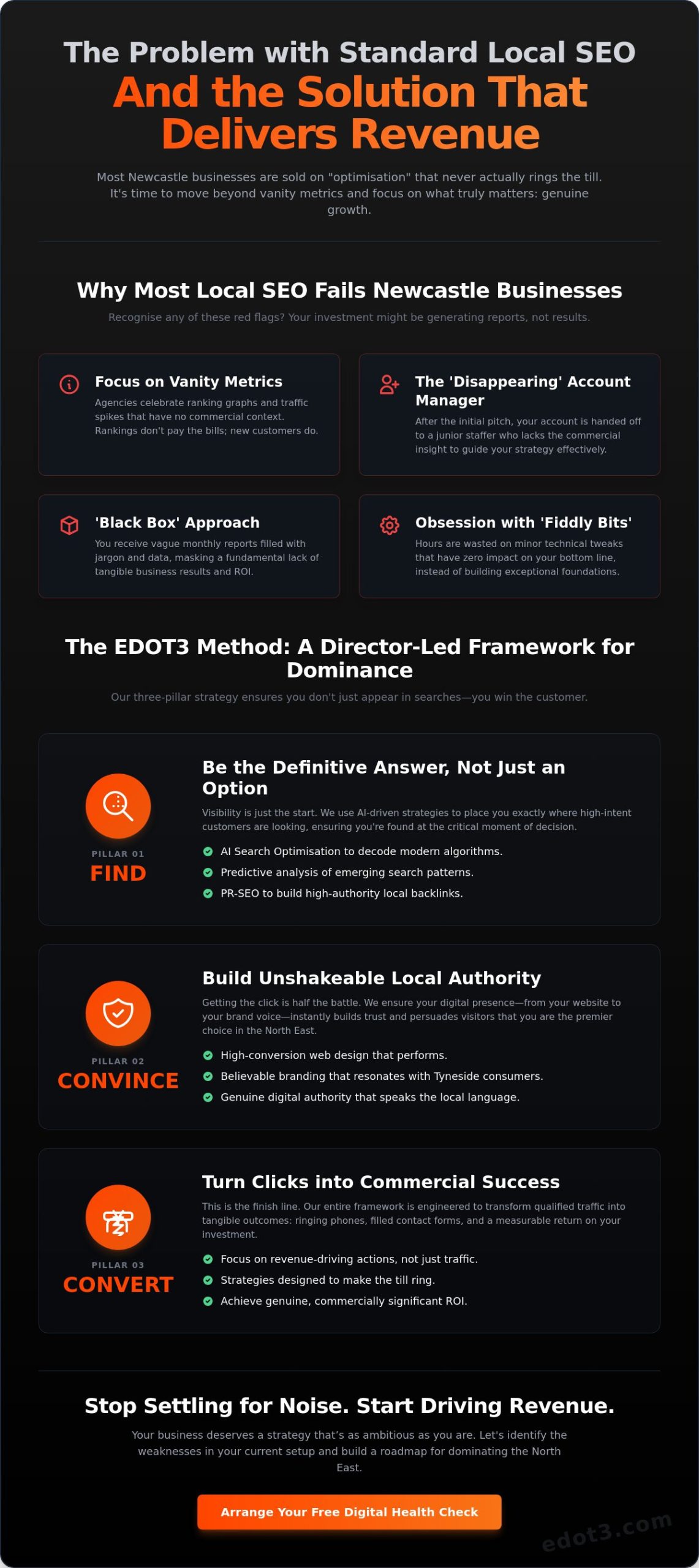 Local SEO Services Newcastle: The Assertive Strategy to Find, Convince, and Convert