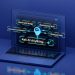 SEO & The New Authority Signal: Entity Validation